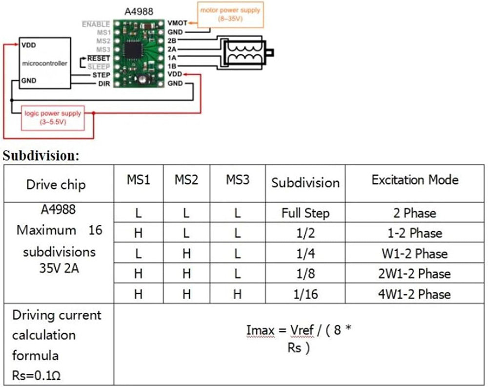 Makerbase mks dlc32 v2.1 32bit - Grbl 32 Bit Control Board Offline Display avaliação e preço